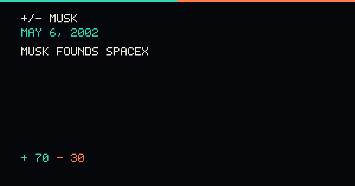 Musk founds SpaceX