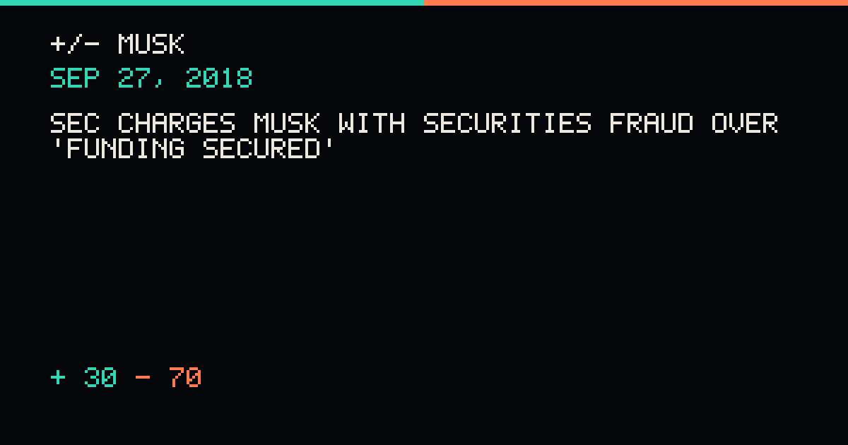 SEC charges Musk with securities fraud over 'funding secured'