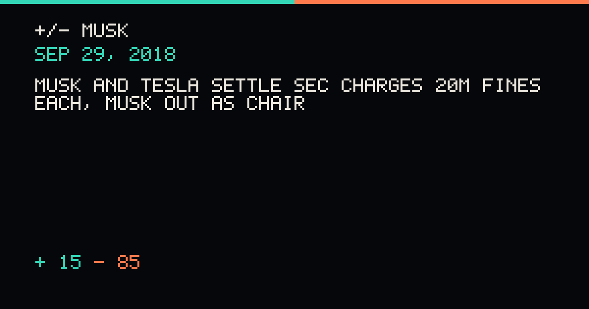 Musk and Tesla settle SEC charges; $20M fines each, Musk out as chair
