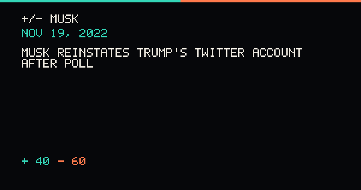 Musk reinstates Trump's Twitter account after poll