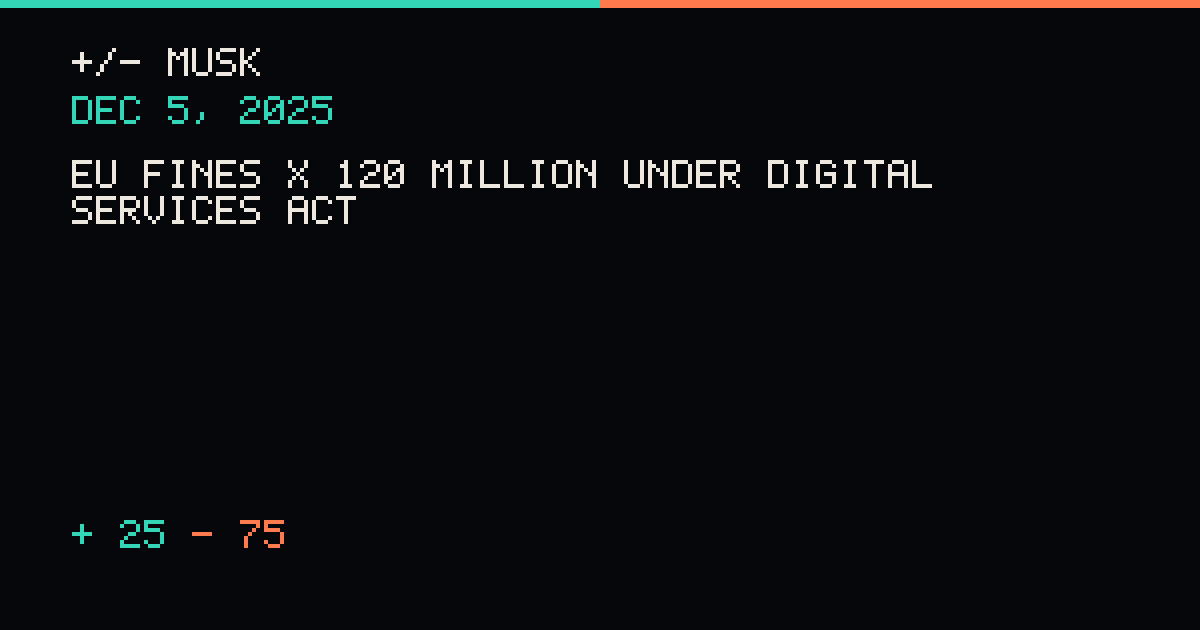 EU fines X €120 million under Digital Services Act