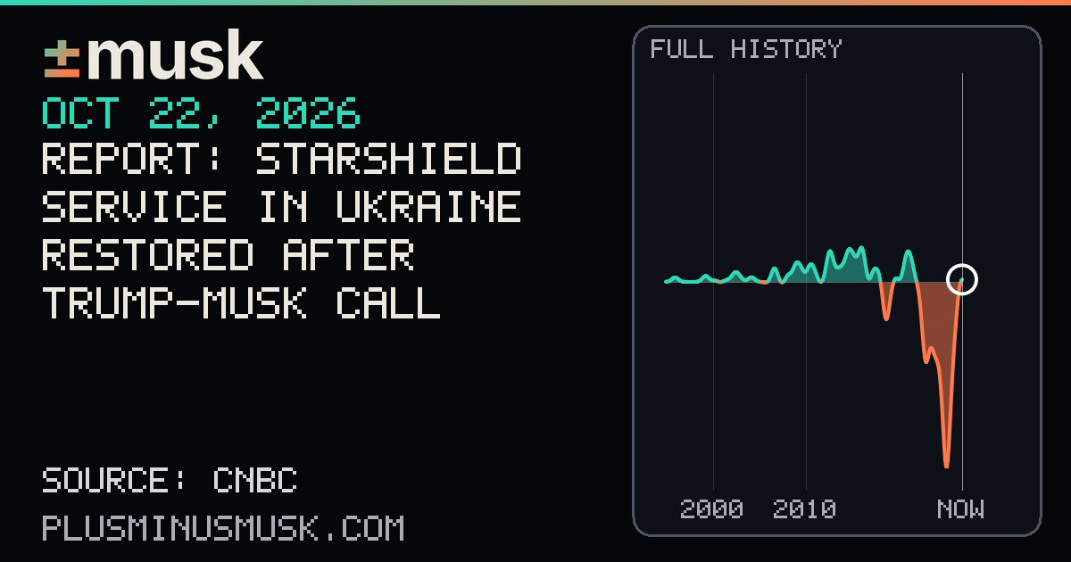 Report: Starshield service in Ukraine restored after Trump-Musk call