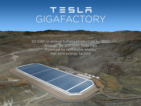 Tesla and Panasonic agree to build Nevada Gigafactory